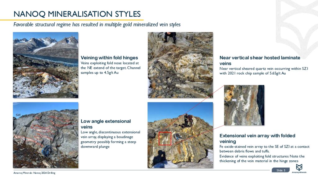 Nanoq 2024 Results New Page 0006