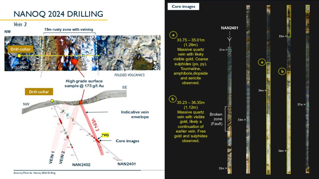 Nanoq 2024 Results New Page 0010