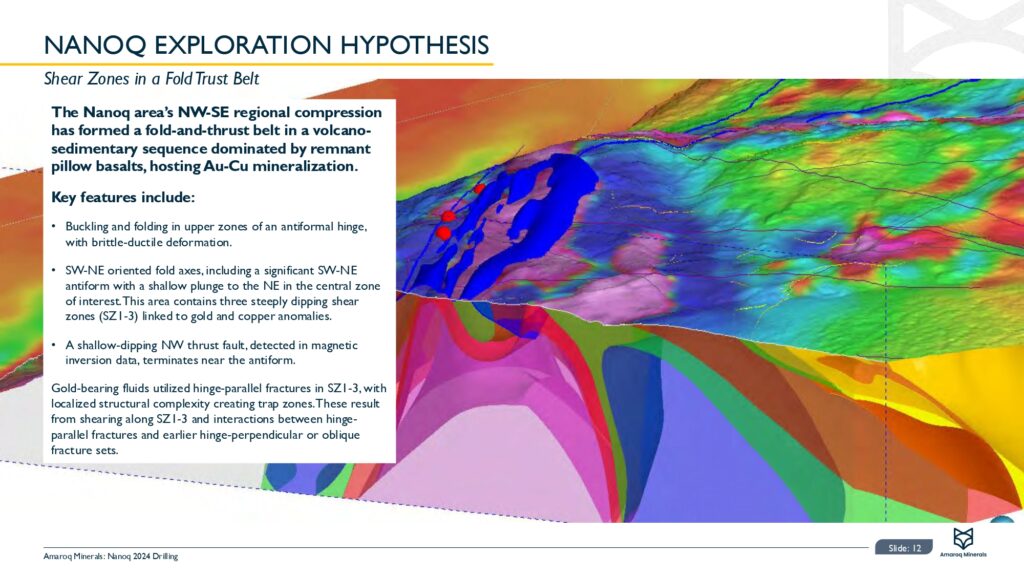 Nanoq 2024 Results New Page 0013