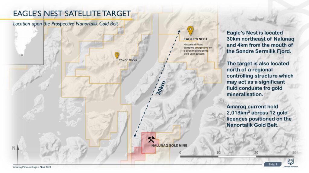 Eagle's Nest 2024 Results 4