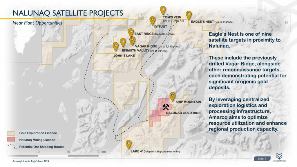 Eagle's Nest 2024 Results 8