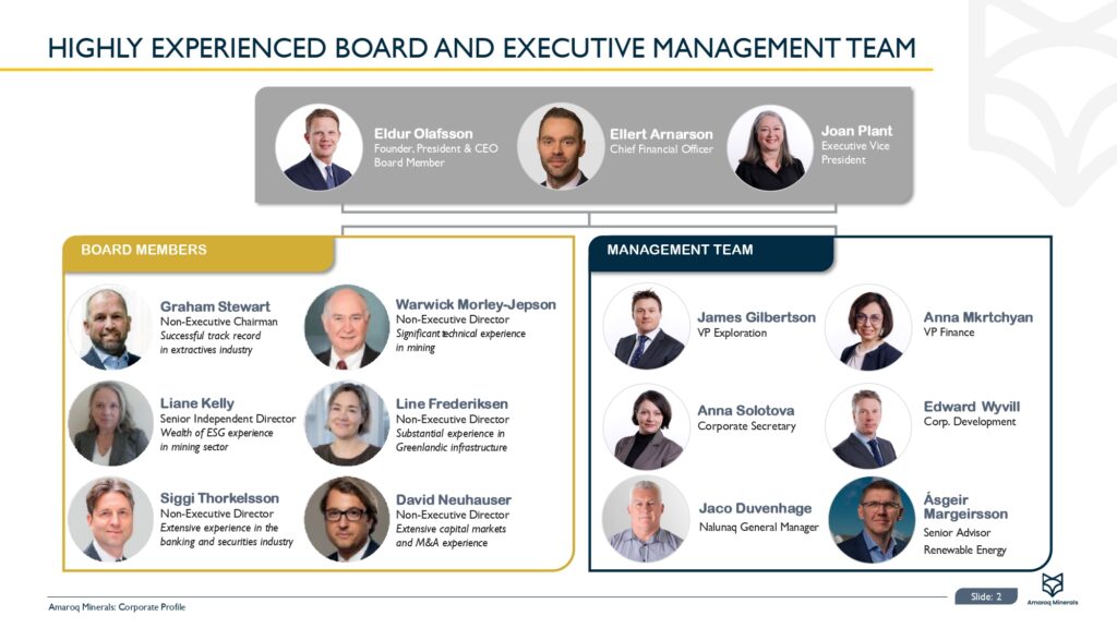 Amaroq Ltd. Corporate Presentation Page 0003