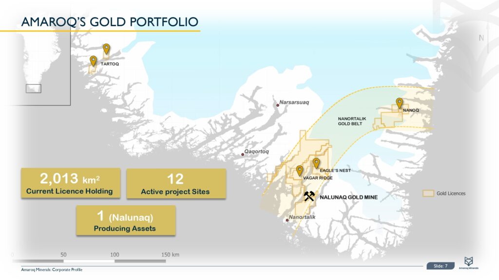 Amaroq Ltd. Corporate Presentation Page 0008
