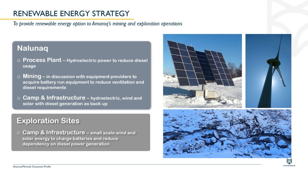 Amaroq Ltd. Corporate Presentation Page 0022