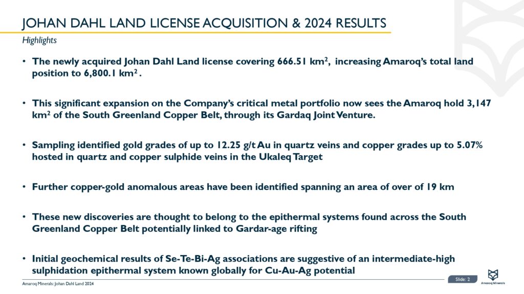 Johan Dahl Land 2024 Results Page 0003