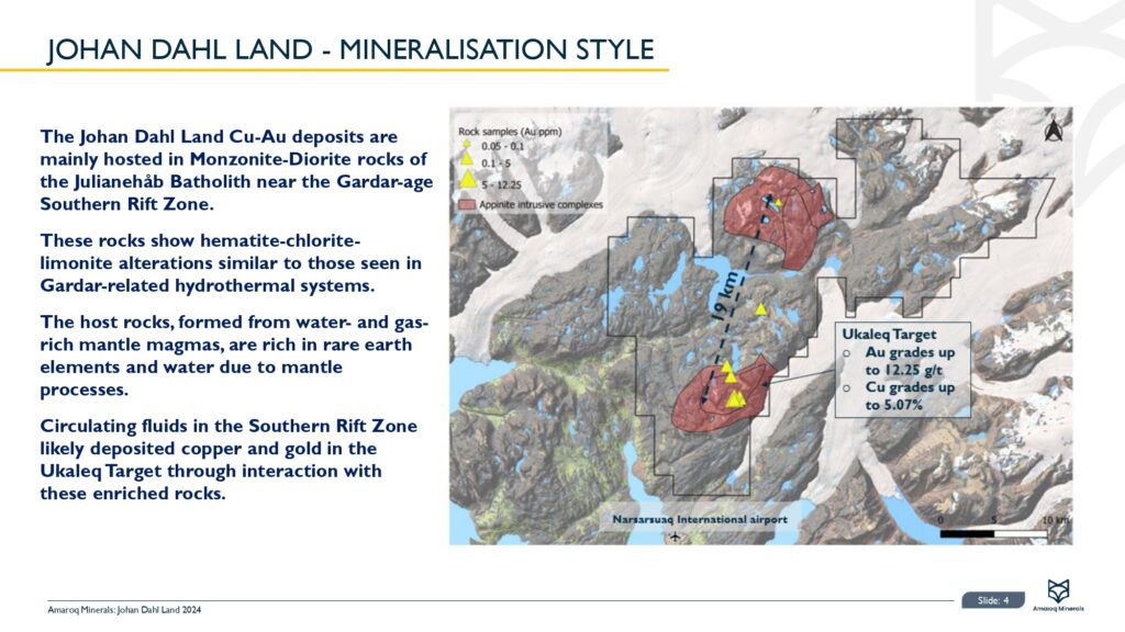 Johan Dahl Land 2024 Results Page 0005