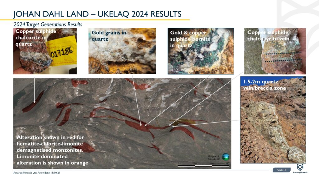 Johan Dahl Land 2024 Results Page 0007