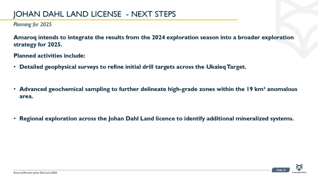 Johan Dahl Land 2024 Results Page 0009