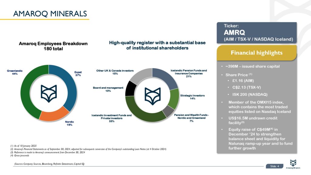 Amaroq Ltd. Feb 2025 Page 0005