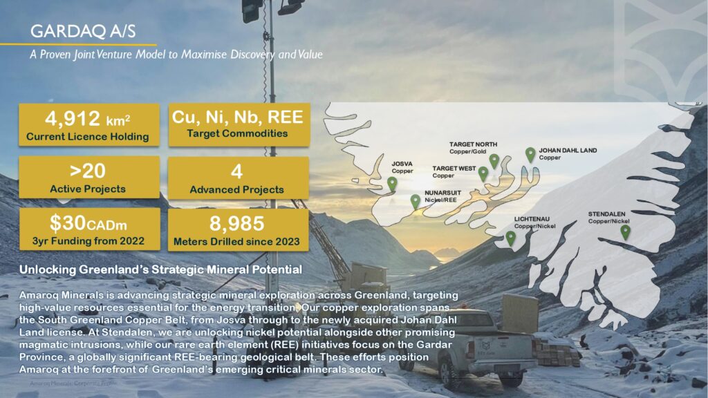 Amaroq Ltd. Feb 2025 Page 0008