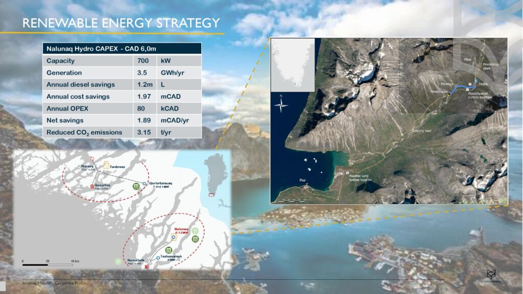 Amaroq Ltd. Feb 2025 Page 0010