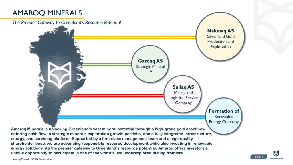 Amaroq Ltd. Fy2024 Results Page 0003