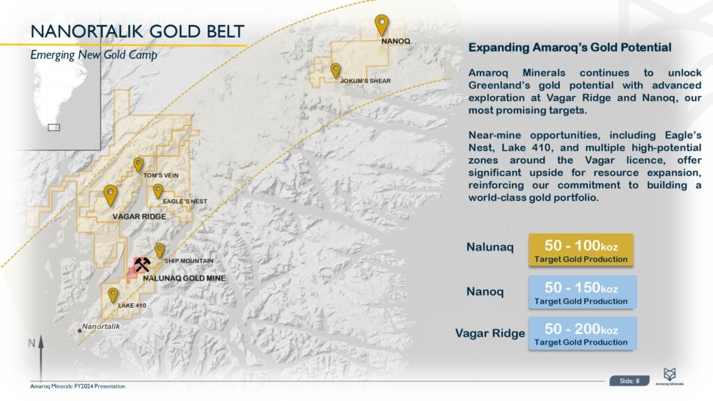 Amaroq Ltd. Fy2024 Results Page 0009