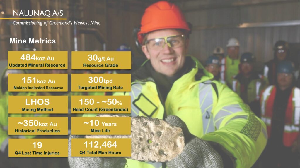 Amaroq Ltd. Fy2024 Results Page 0010