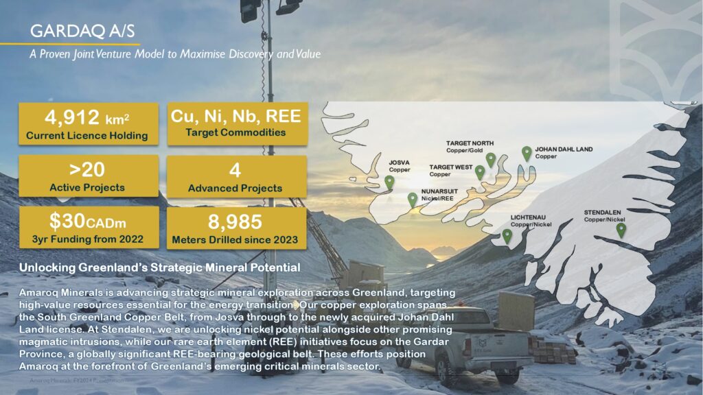 Amaroq Ltd. Fy2024 Results Page 0014