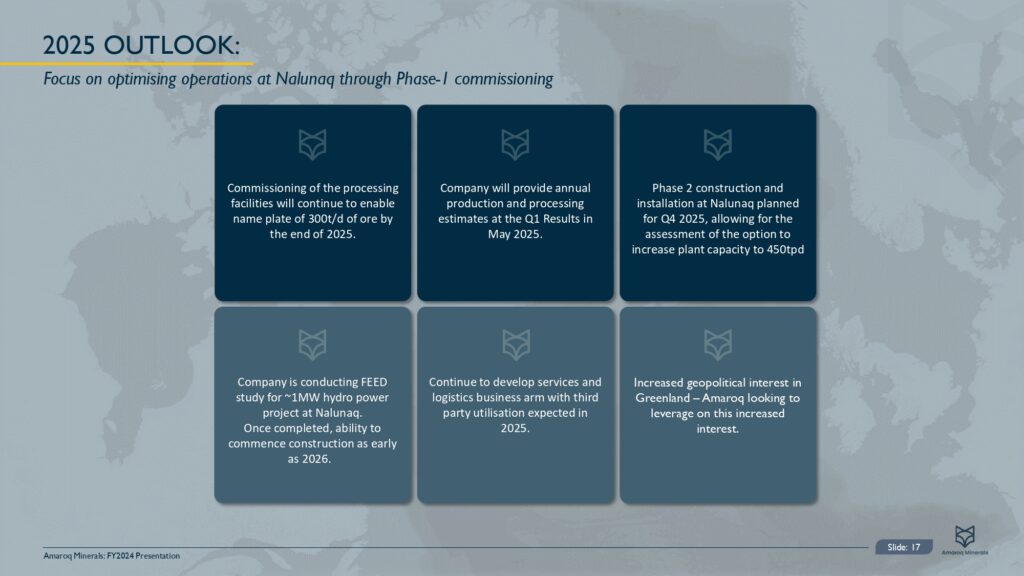 Amaroq Ltd. Fy2024 Results Page 0018