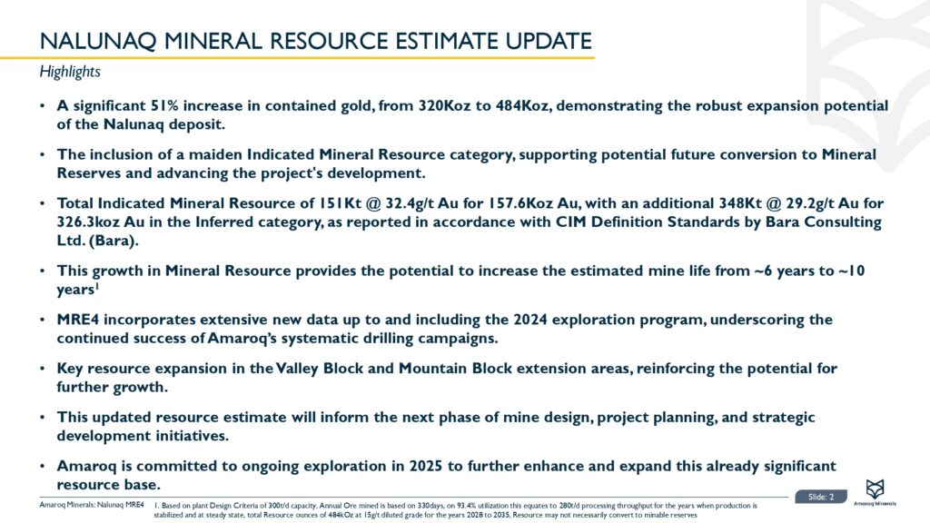 Nalunaq Mineral Resource Estimate Update (mre4) Page 0003