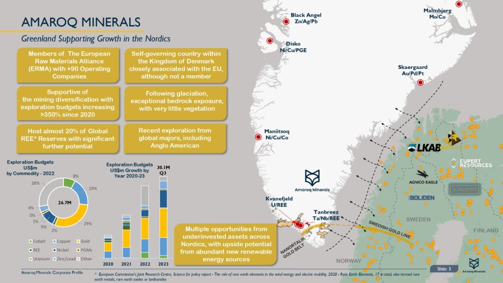 Corporate Presentation April 2025 Page 0004