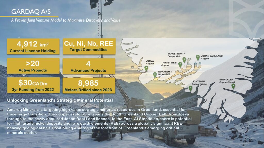 Corporate Presentation April 2025 Page 0011