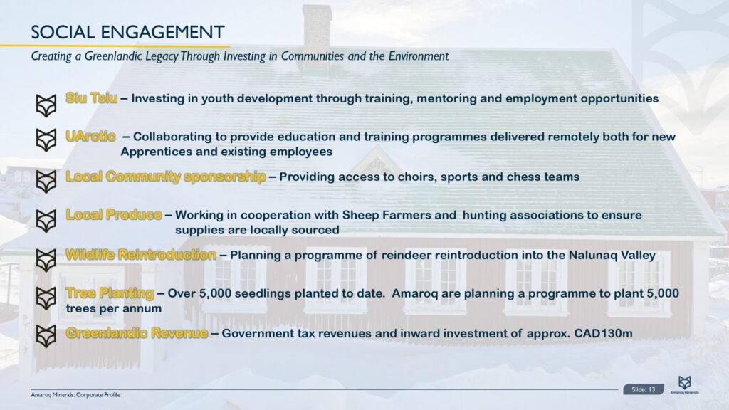 Corporate Presentation April 2025 Page 0014