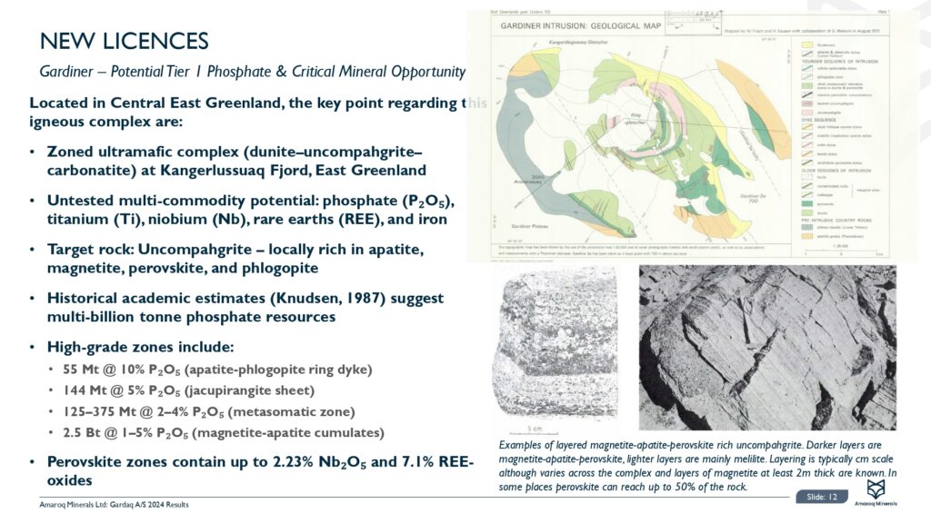 2024 Exploration Results Gardaq As Joint Venture Page 0013