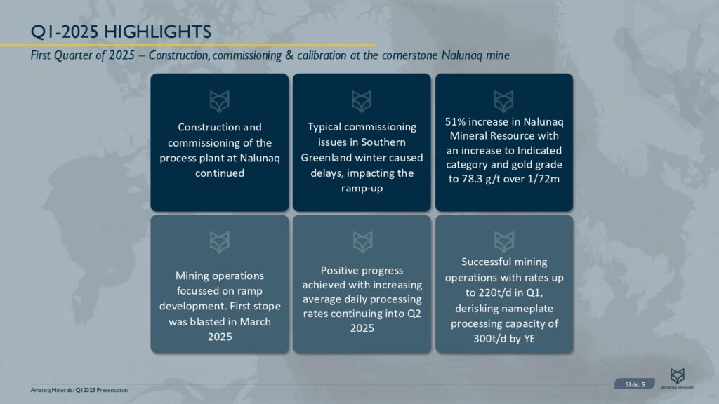 Amaroq Q1 2025 Results Page 0006