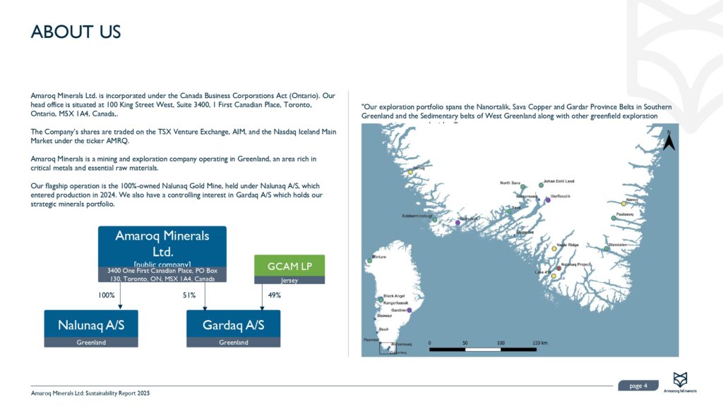 Amaroq 2024 Sustainability Report Final 30.06.2025 Pages To Jpg 0005