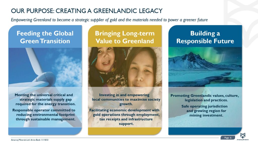 Amaroq 2024 Sustainability Report Final 30.06.2025 Pages To Jpg 0007