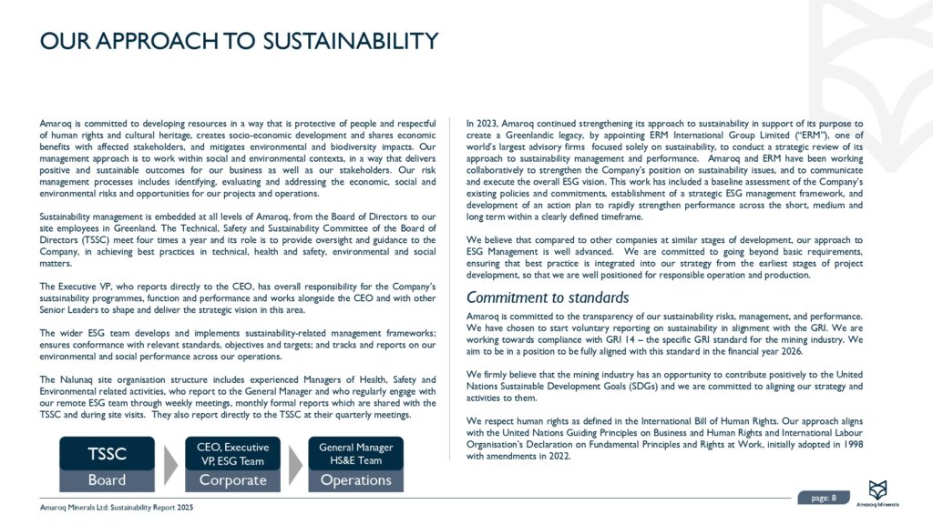 Amaroq 2024 Sustainability Report Final 30.06.2025 Pages To Jpg 0009