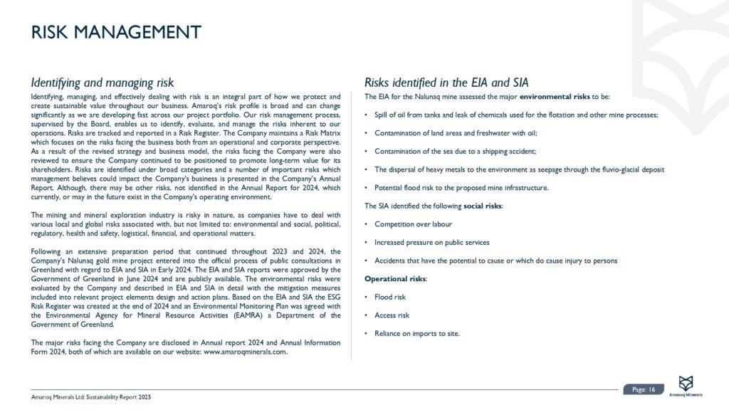 Amaroq 2024 Sustainability Report Final 30.06.2025 Pages To Jpg 0017
