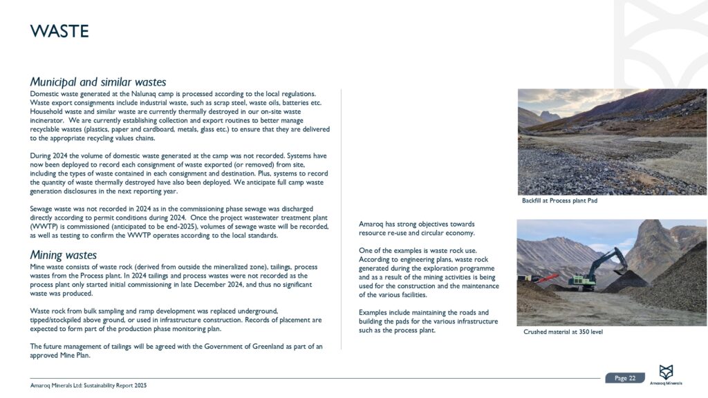 Amaroq 2024 Sustainability Report Final 30.06.2025 Pages To Jpg 0023