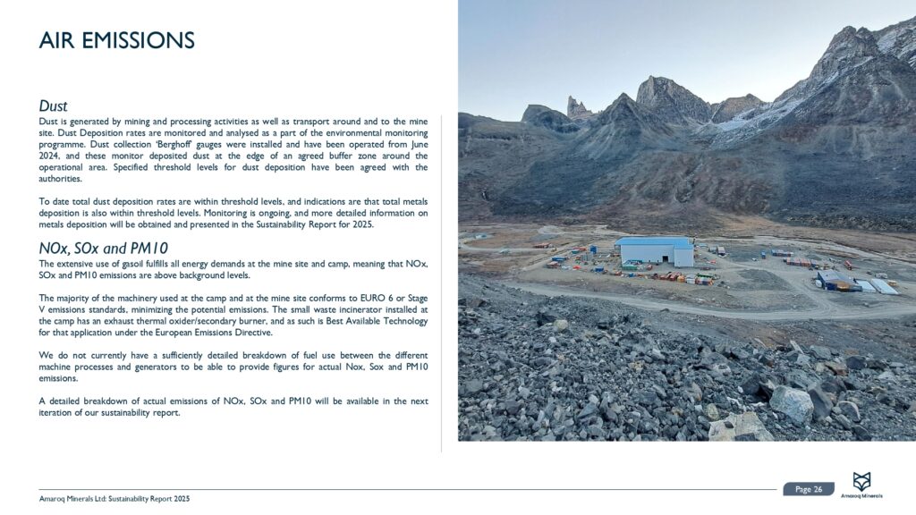 Amaroq 2024 Sustainability Report Final 30.06.2025 Pages To Jpg 0027