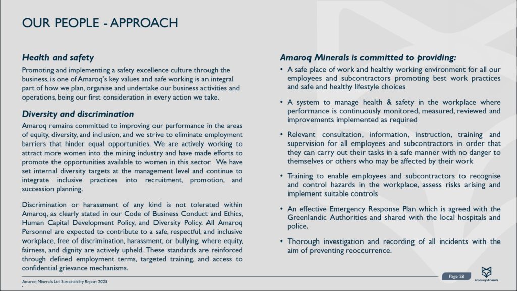 Amaroq 2024 Sustainability Report Final 30.06.2025 Pages To Jpg 0029