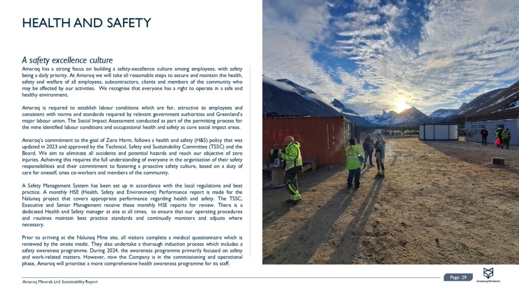 Amaroq 2024 Sustainability Report Final 30.06.2025 Pages To Jpg 0030
