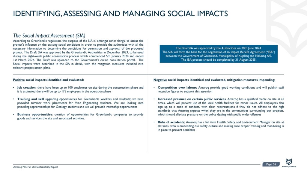 Amaroq 2024 Sustainability Report Final 30.06.2025 Pages To Jpg 0037