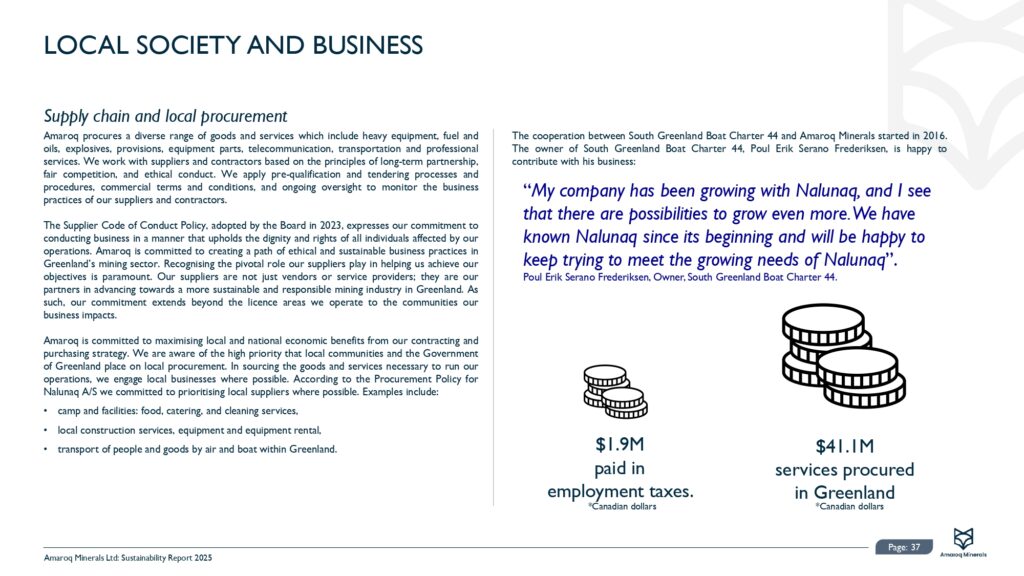 Amaroq 2024 Sustainability Report Final 30.06.2025 Pages To Jpg 0038