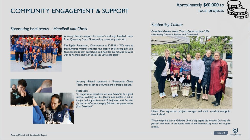 Amaroq 2024 Sustainability Report Final 30.06.2025 Pages To Jpg 0039