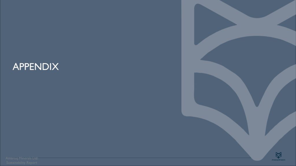 Amaroq 2024 Sustainability Report Final 30.06.2025 Pages To Jpg 0040