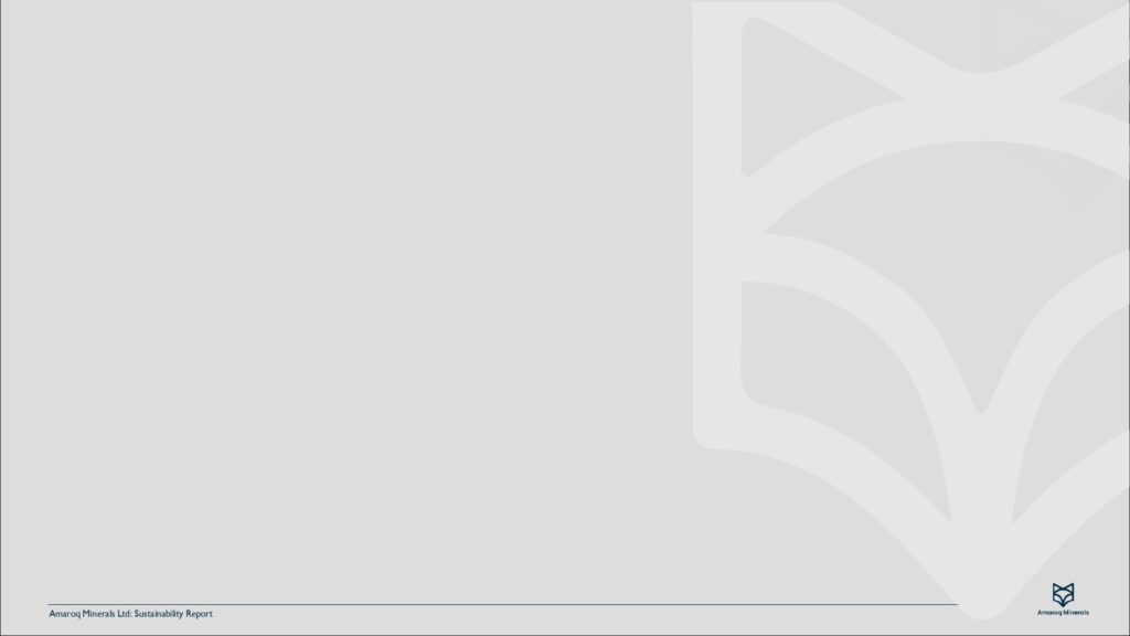 Amaroq 2024 Sustainability Report Final 30.06.2025 Pages To Jpg 0048