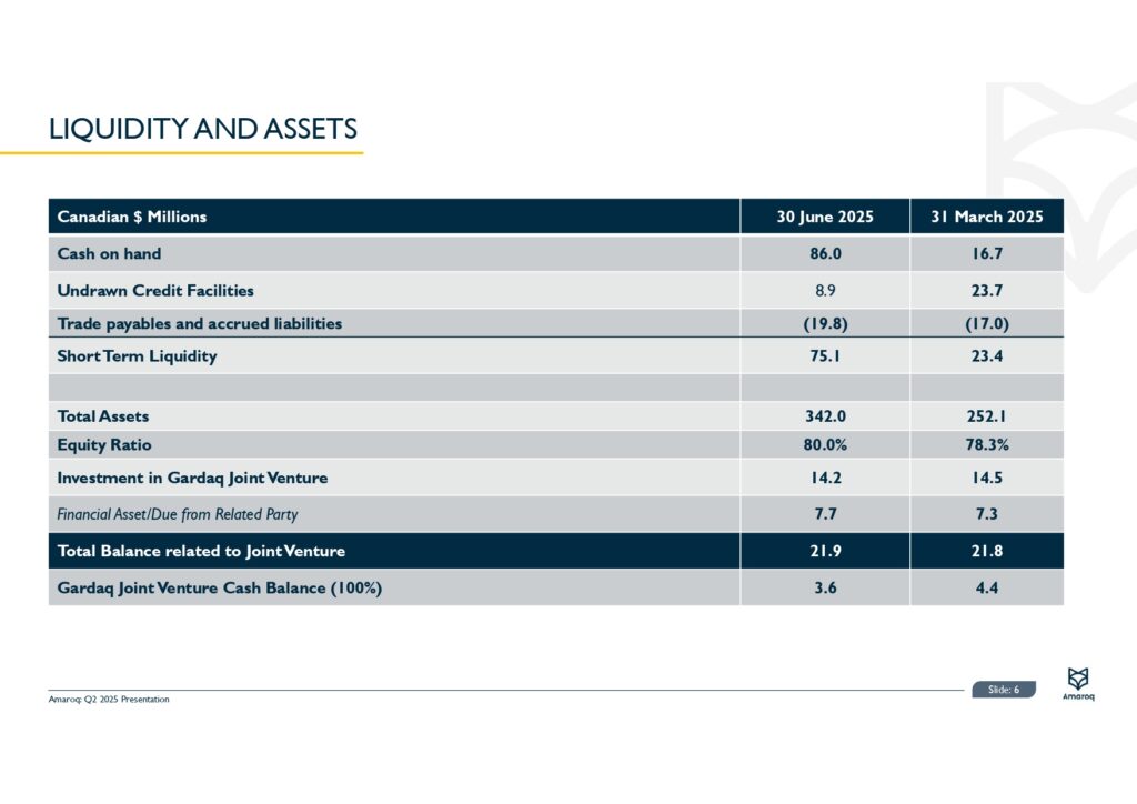 Q2 2025 Results 0007