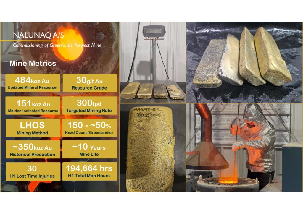 Q2 2025 Results 0008