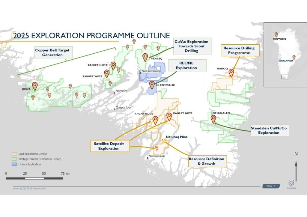 Q2 2025 Results 0009