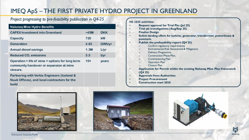 Amrq Corporate Presentation September 2025 Images 13