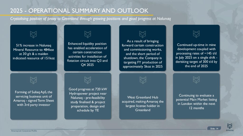 Amrq Corporate Presentation September 2025 Images 14