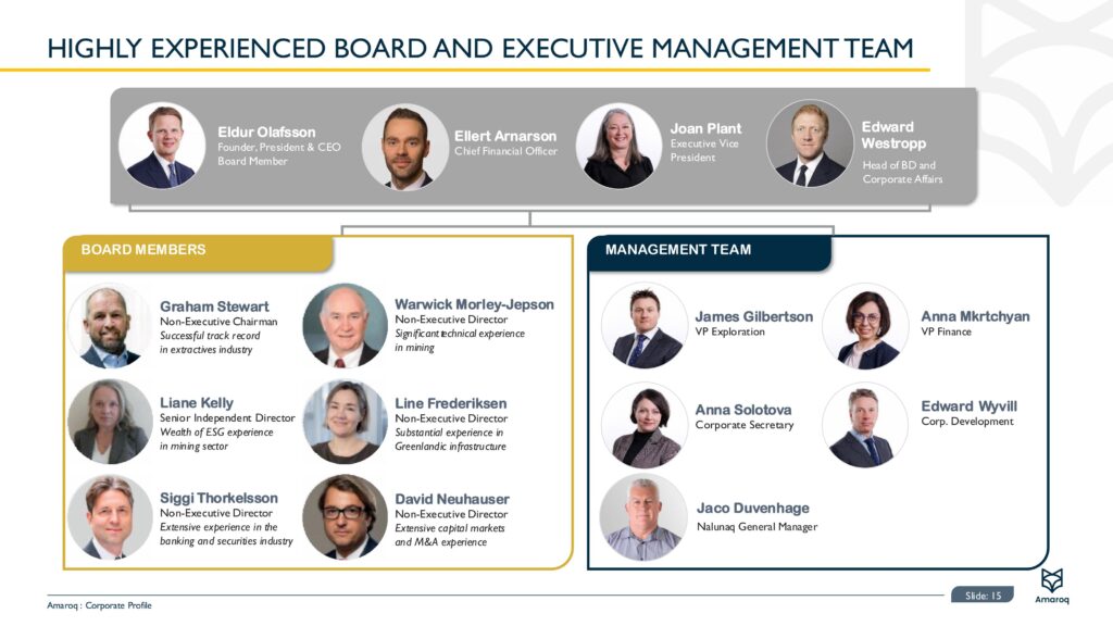 Amrq Corporate Presentation September 2025 Images 15