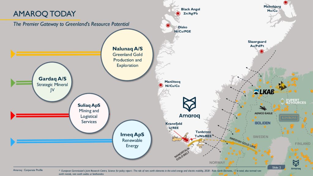 Amrq Corporate Presentation September 2025 Images 2