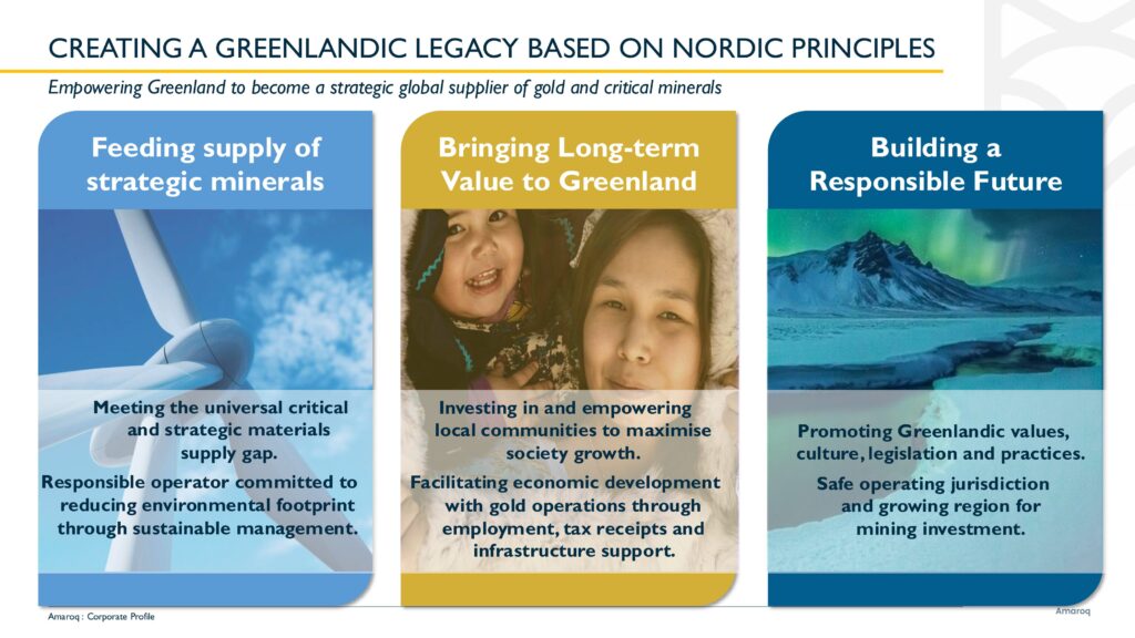 Amrq Corporate Presentation September 2025 Images 3