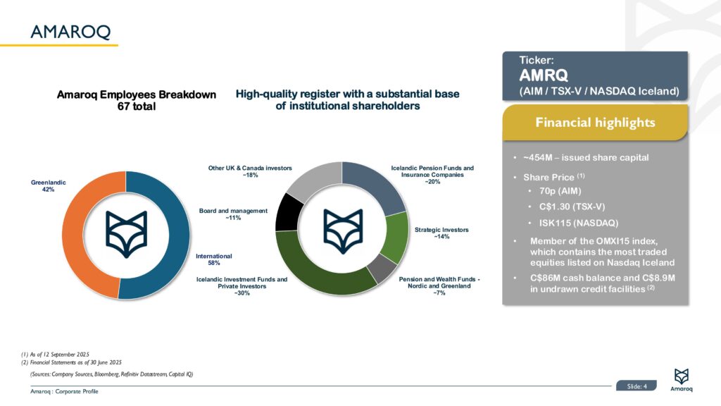 Amrq Corporate Presentation September 2025 Images 4