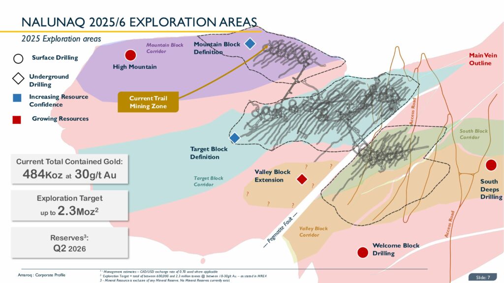 Amrq Corporate Presentation September 2025 Images 7
