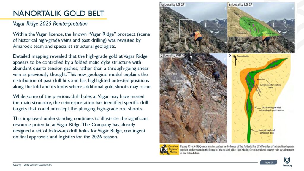 2025 Satellite Gold Exploration Results Page 0006
